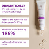 non-surgical EYELID LIFT