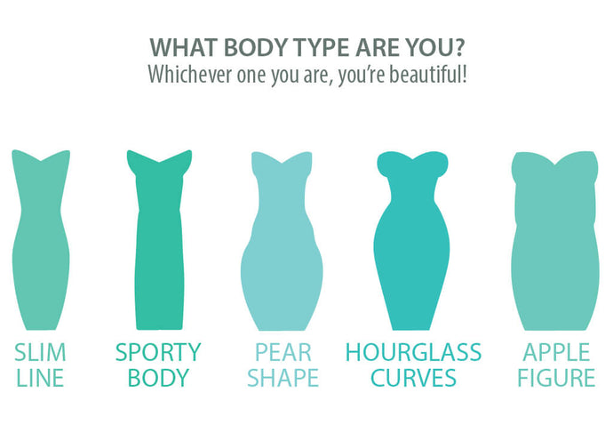 DRESSING FOR YOUR BODY TYPE