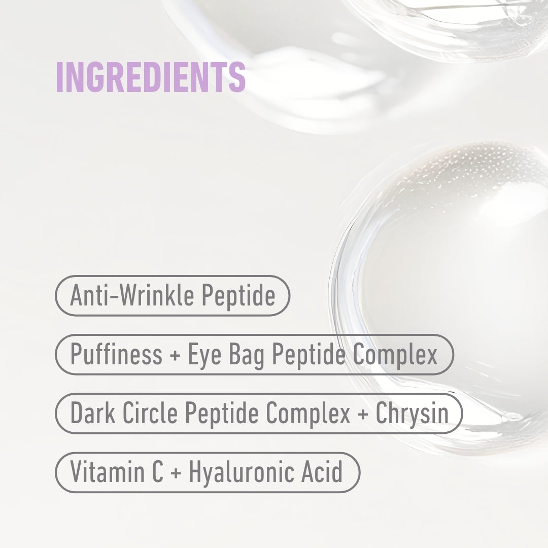 freezeframe REVITALEYES eye cream ingredients infographic featuring anti-wrinkle peptide, puffiness and eye bag peptide complex, dark circle peptide complex with chrysin, vitamin C and hyaluronic acid.